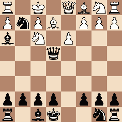 Ilya Rabinovich vs. Grigory Levenfish Chess Puzzle - SparkChess